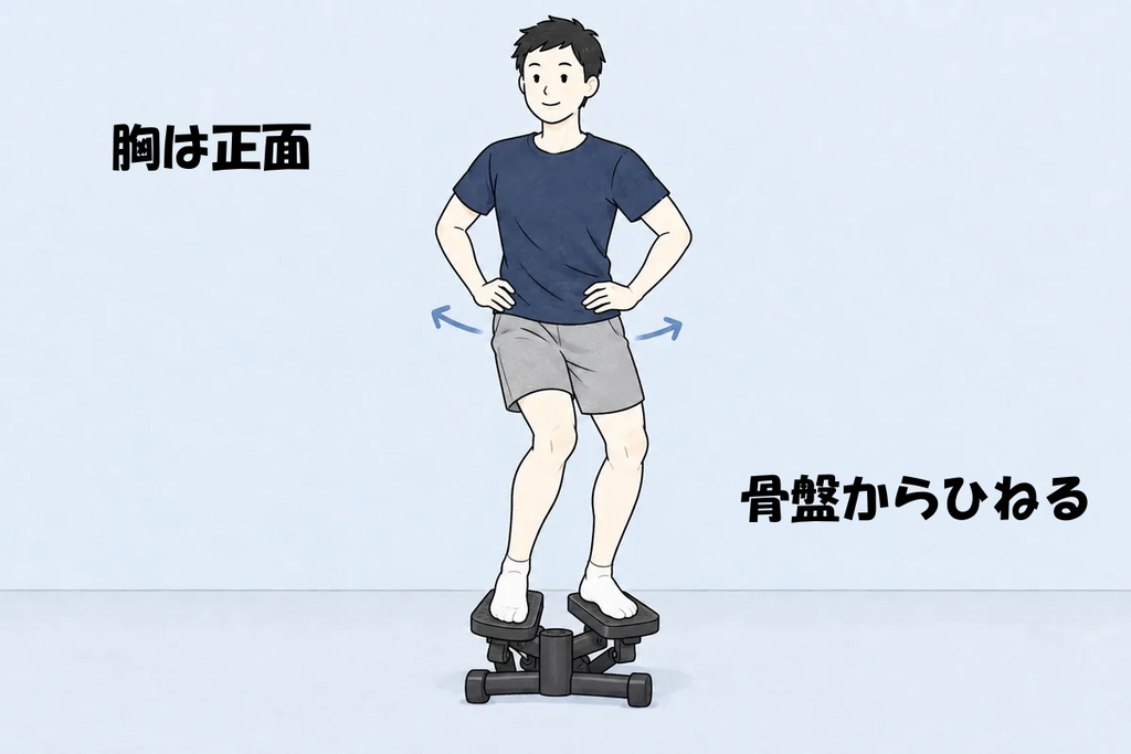 胸は正面のまま骨盤から左右にひねるツイストステッパーの踏み方のイラスト