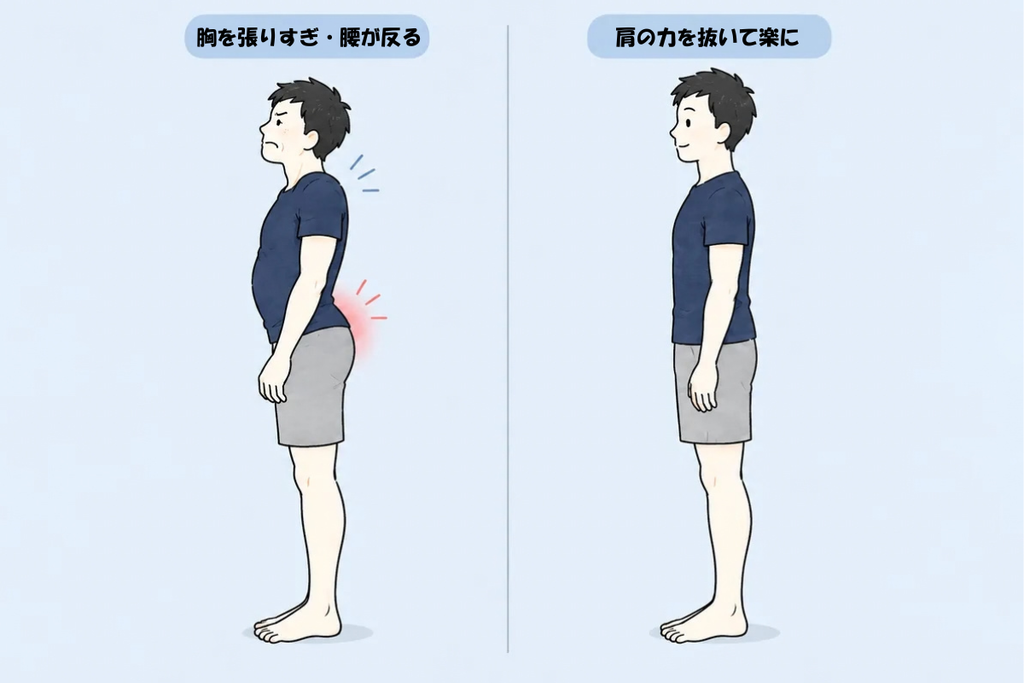 胸を突き出して腰を反らせた姿勢と、肩の力を抜いた楽な姿勢の比較イラスト